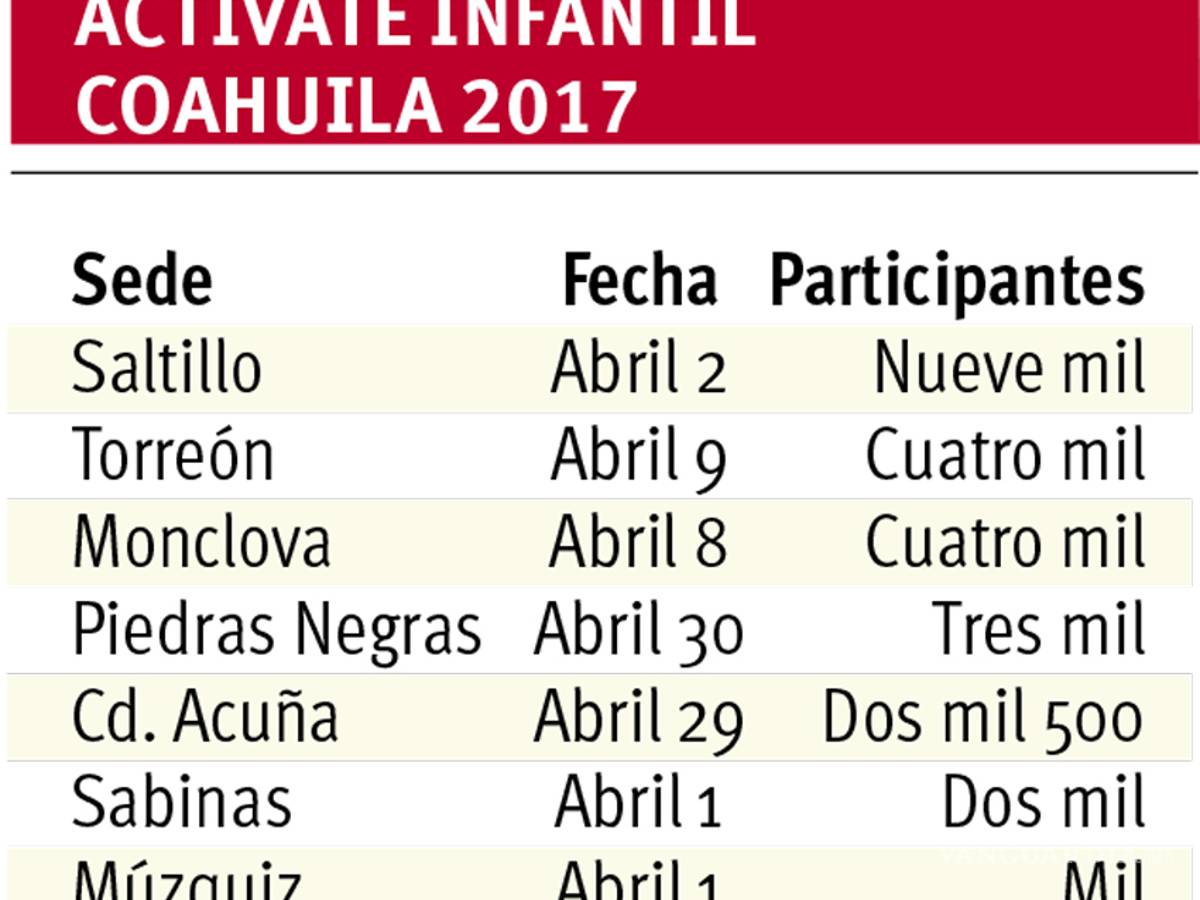 $!Pequeños correrán por la Paz en Actívate Coahuila