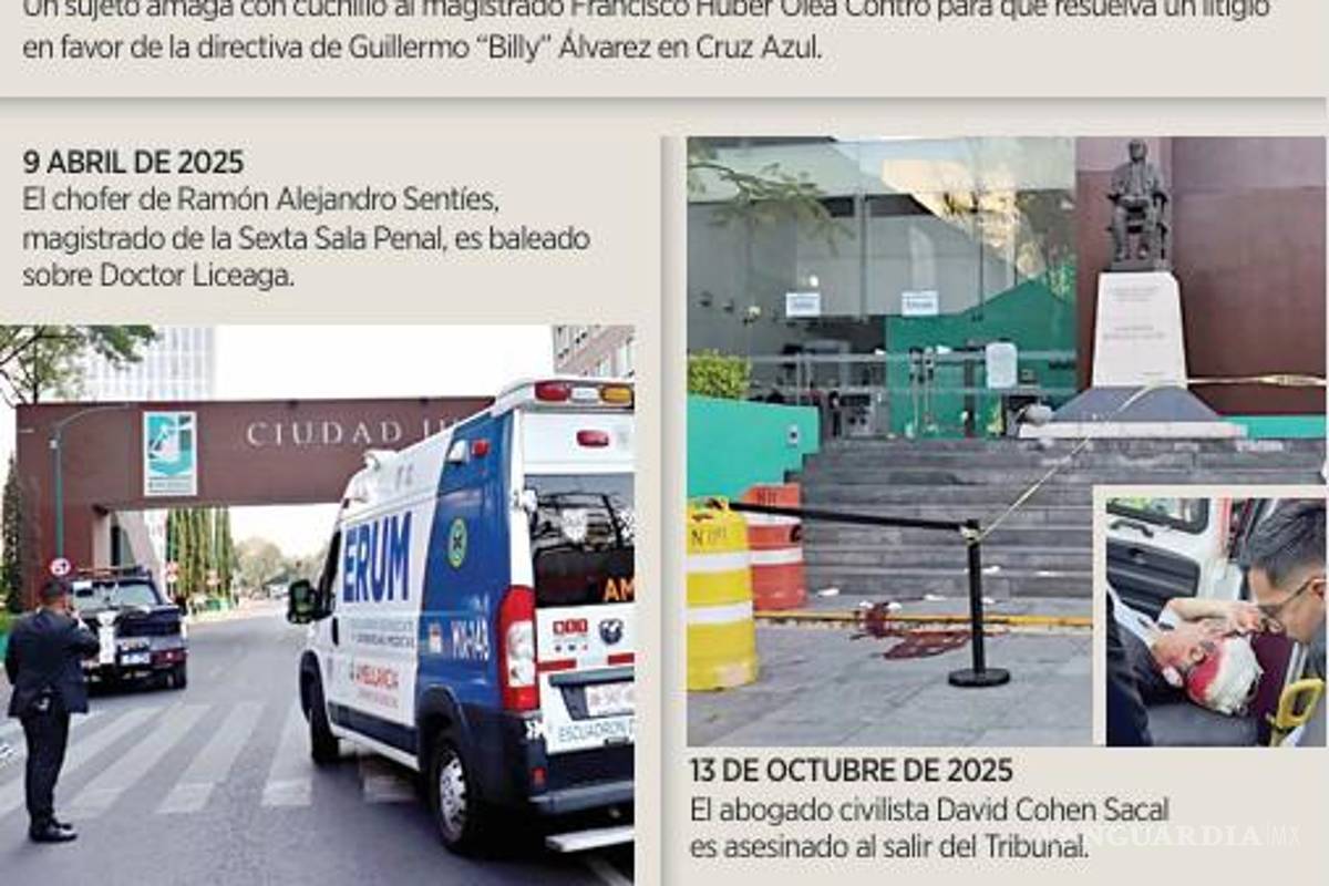 $!Ciudad Judicial en la CDMX se convierte en una zona de amenazas y ataques