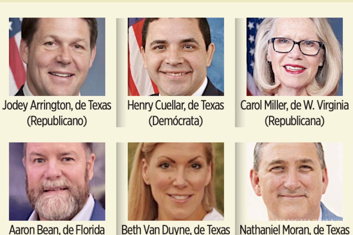 $!Legisladores demócratas y republicanos estadounidenses pide se active un panel en el TMEC contra Mexico.