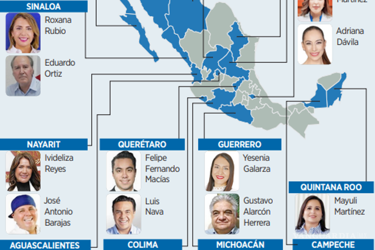 $!Algunos de los personajes que aspiran a competir con el PAN en las elecciones de 2027.