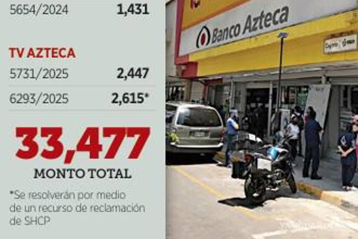 $!Resolverá SCJN caso de adeudo de Grupo Salinas por 33 mil 477 mdp