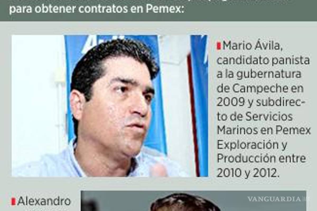 $!Revelan que empresario acusado de sobornar en EU, participó en Ronda Petrolera con EPN