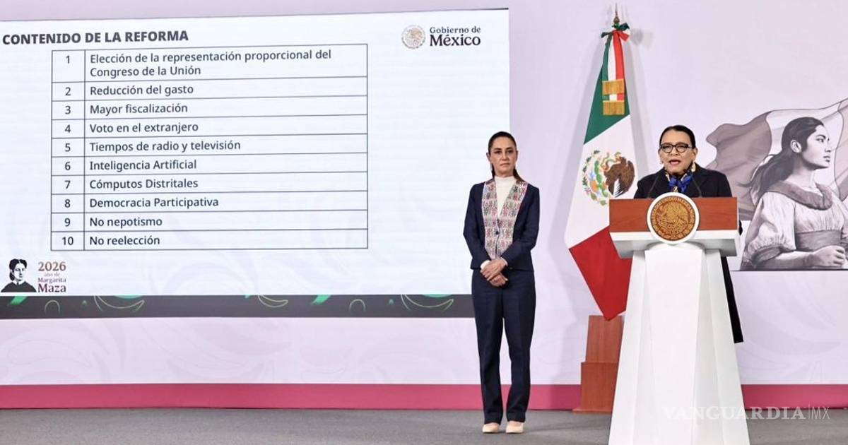 Reforma Electoral de Sheinbaum... ¿realmente existe el riesgo de concentración de poder?