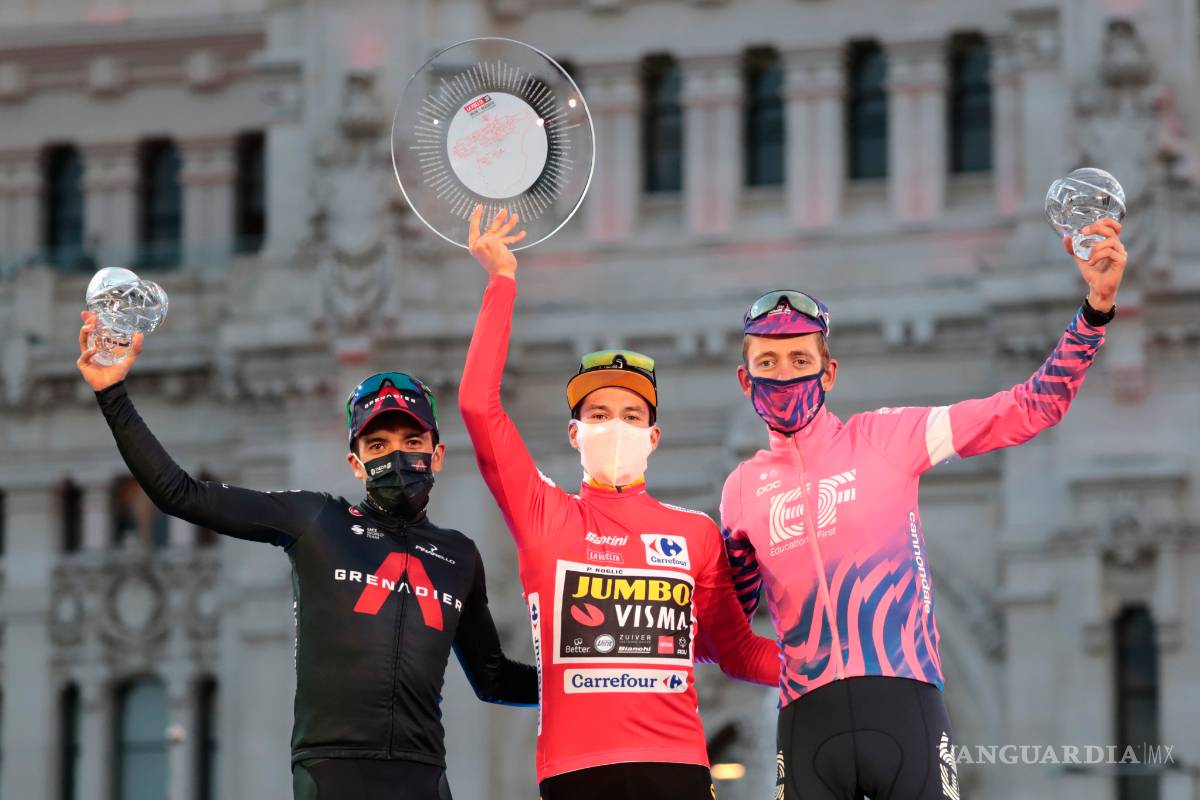 Primoz Roglic se consagra en España