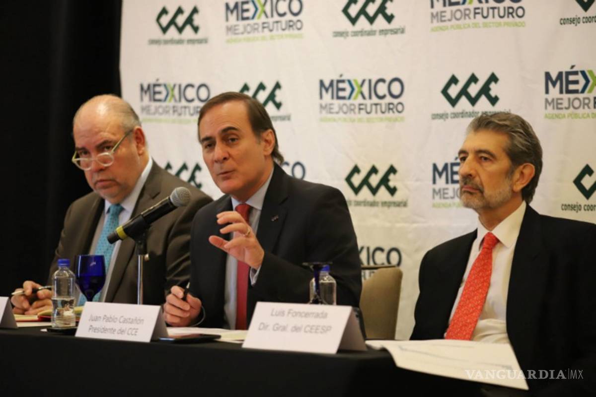 Consejo Coordinador Empresarial pide poner fin a impuestos al empleo