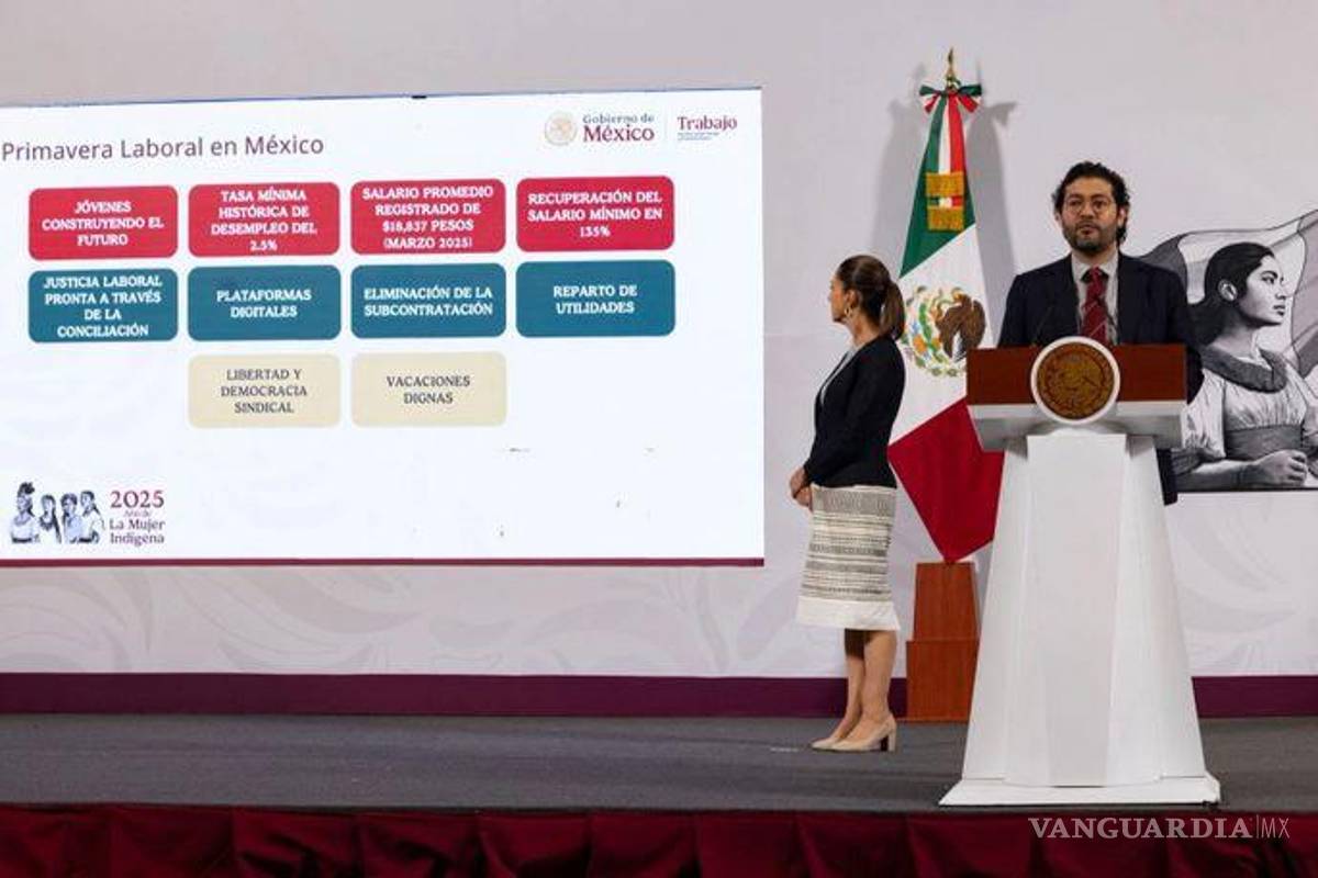 Se ofertarán 100 mil empleos adicionales como parte del Plan México