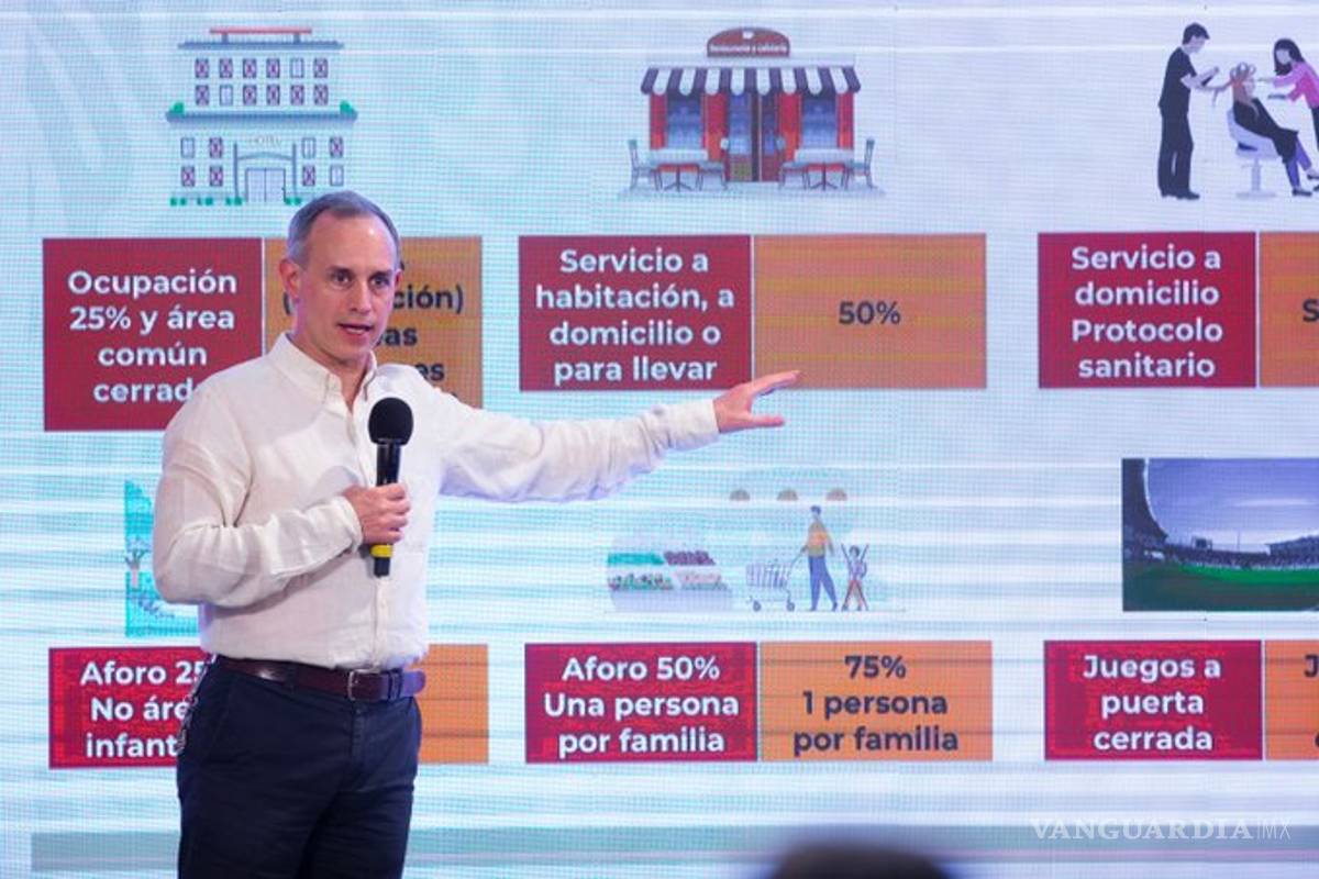 Epidemia en el país está en desaceleración, asegura López-Gatell