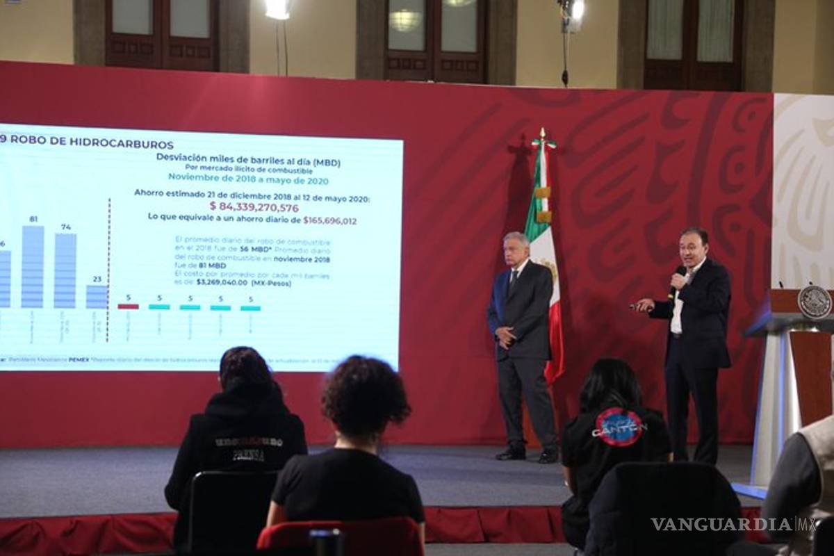 Feminicidio bajó 10.25% en abril respecto a marzo: Durazo