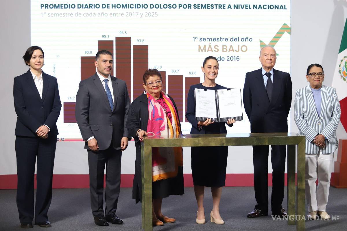 Se puede decir... Que abunda la ‘extorsión’