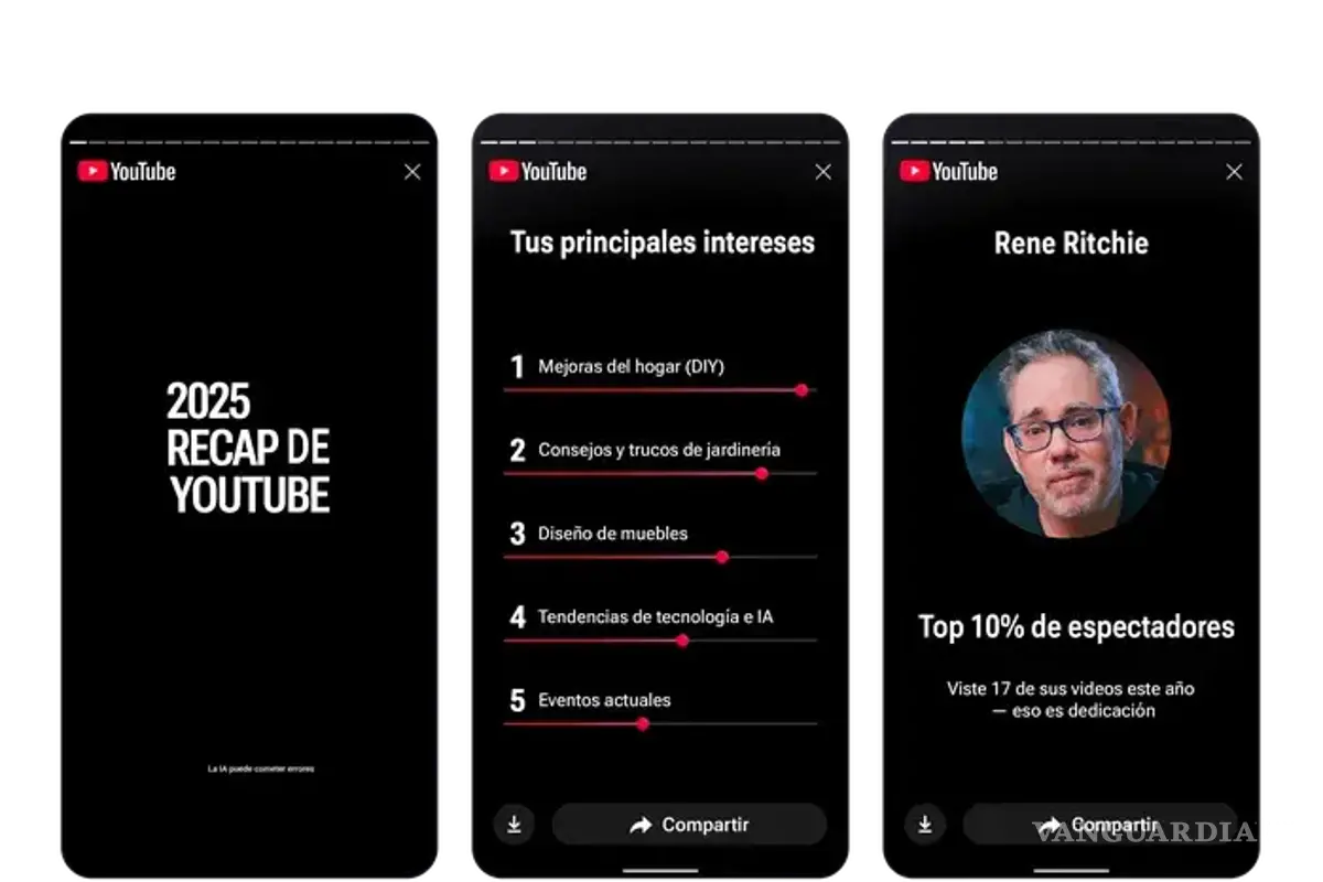 $!YouTube Recap muestra los canales más vistos, los intereses predominantes, las búsquedas frecuentes y la evolución de los hábitos de visualización durante el año.