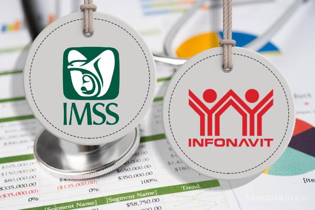 Crédito Infonavit: ¿cómo saber si me registraron con mi salario real ante el IMSS?