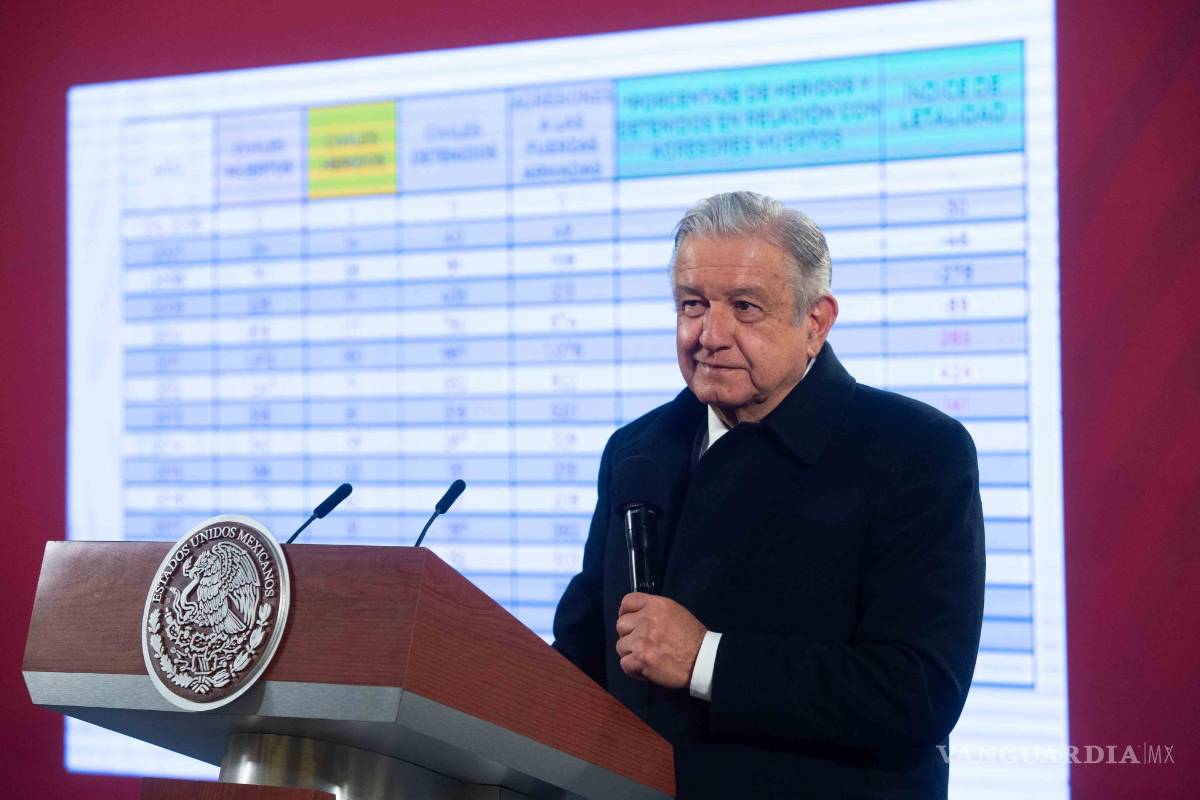 Relación es con el gobierno actual, México aún no tiene contacto con Biden: AMLO