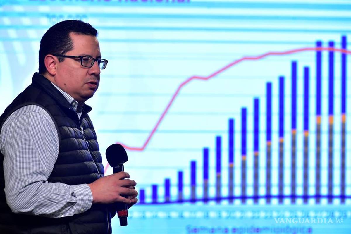 México registra 62 mil 594 defunciones por COVID-19