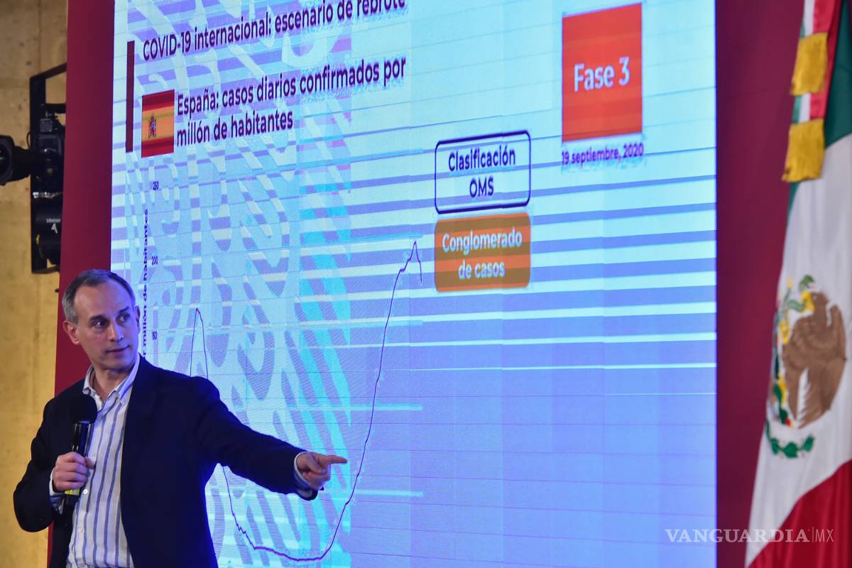 Tomará dos años conocer total de muertes por COVID-19: Gatell