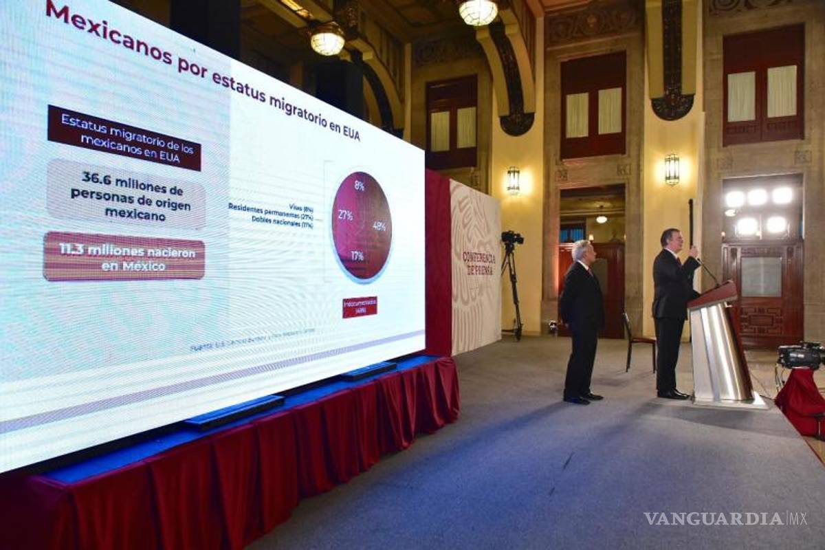 Sólo en caso de agresión al país o los mexicanos cambiará AMLO su postura con gobiernos extranjeros