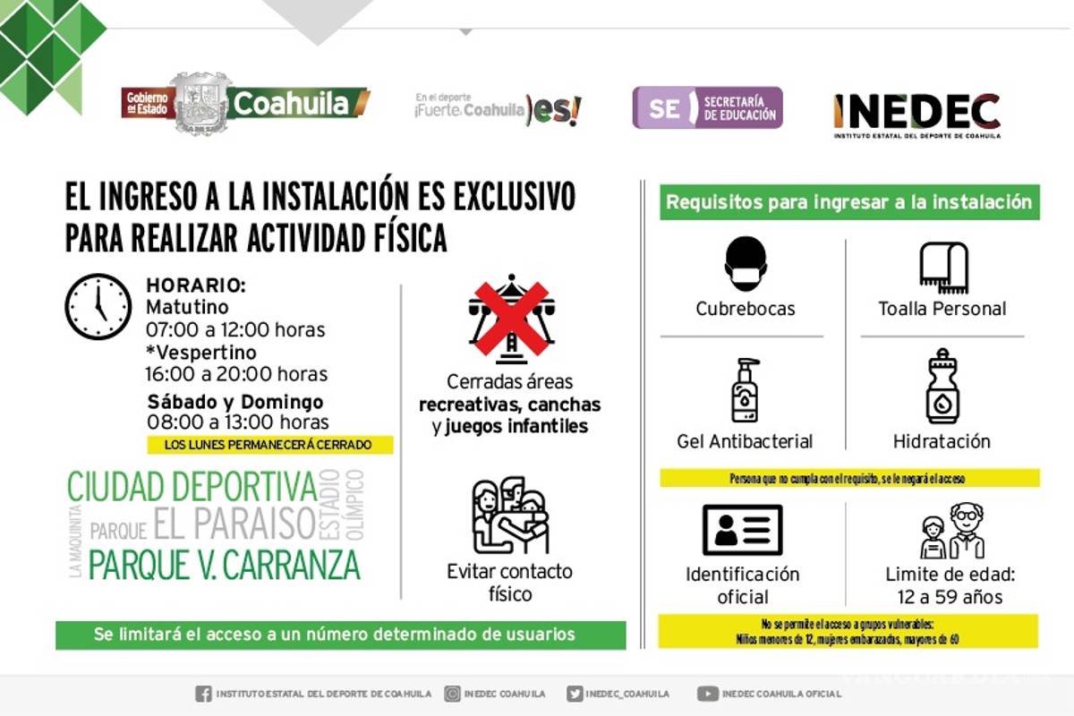 Espacios deportivos del Inedec, listos para la reapertura