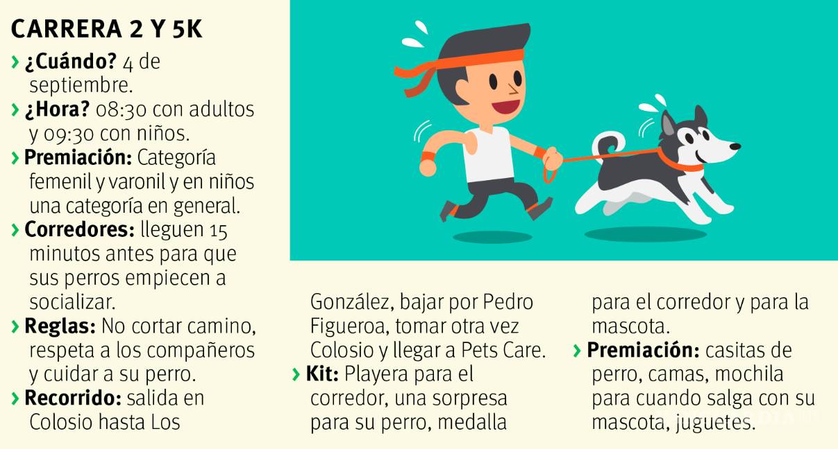 $!¡Corra con su mascota! Se realizará mañana la carrera Dog Run de 2 y 5K