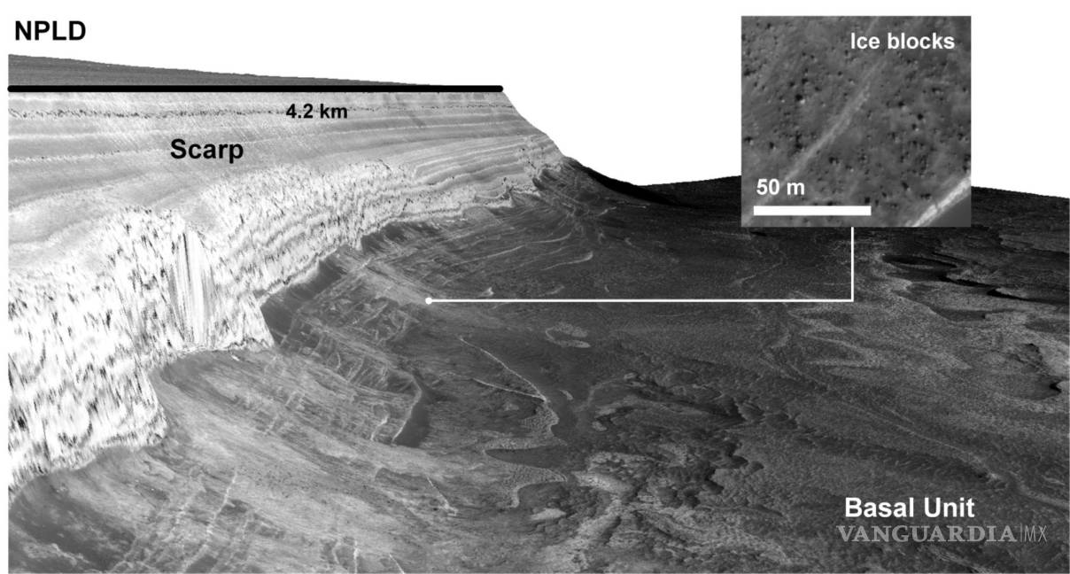 $!Ilustración del NPLD y bloques de hielo al pie de un escarpe empinado en una vista 3D con una imagen HiRISE adquirida durante el verano.