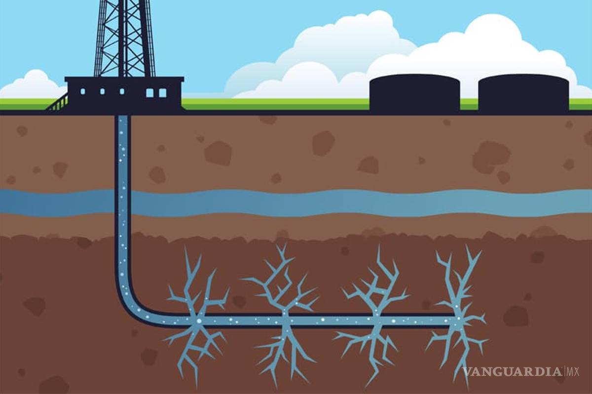 Ignoran a AMLO, plan de exploración petrolera en Veracruz usaría ‘fracking’