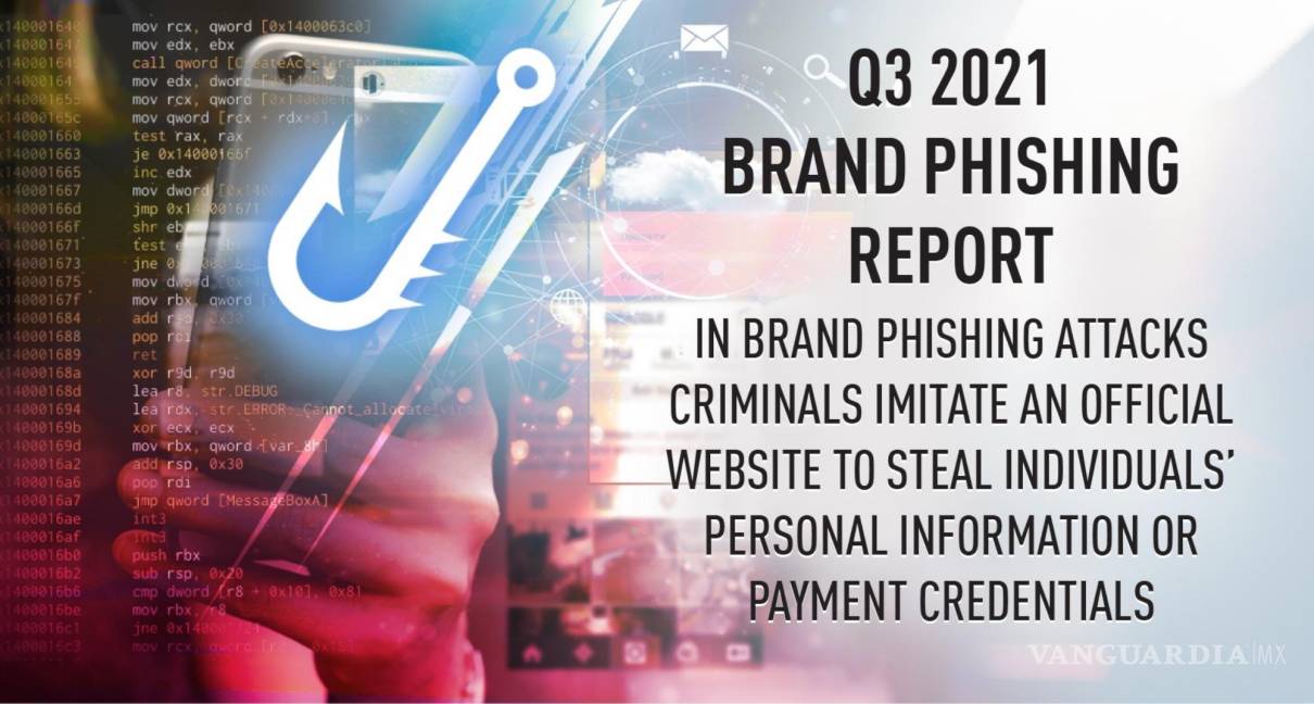 $!Infografía del informe Q3 2021 Phishing. EFE/Check Point