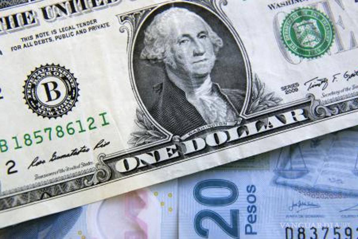 Peso, con ligera recuperación; dólar cotiza en 19.57 unidades