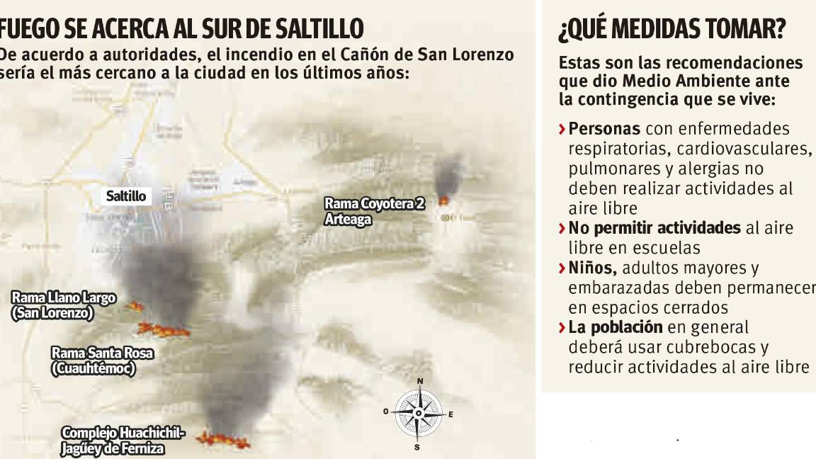 $!‘Agobian’ humo y ceniza por incendios a Saltillo; sufren vecinos del sur para respirar
