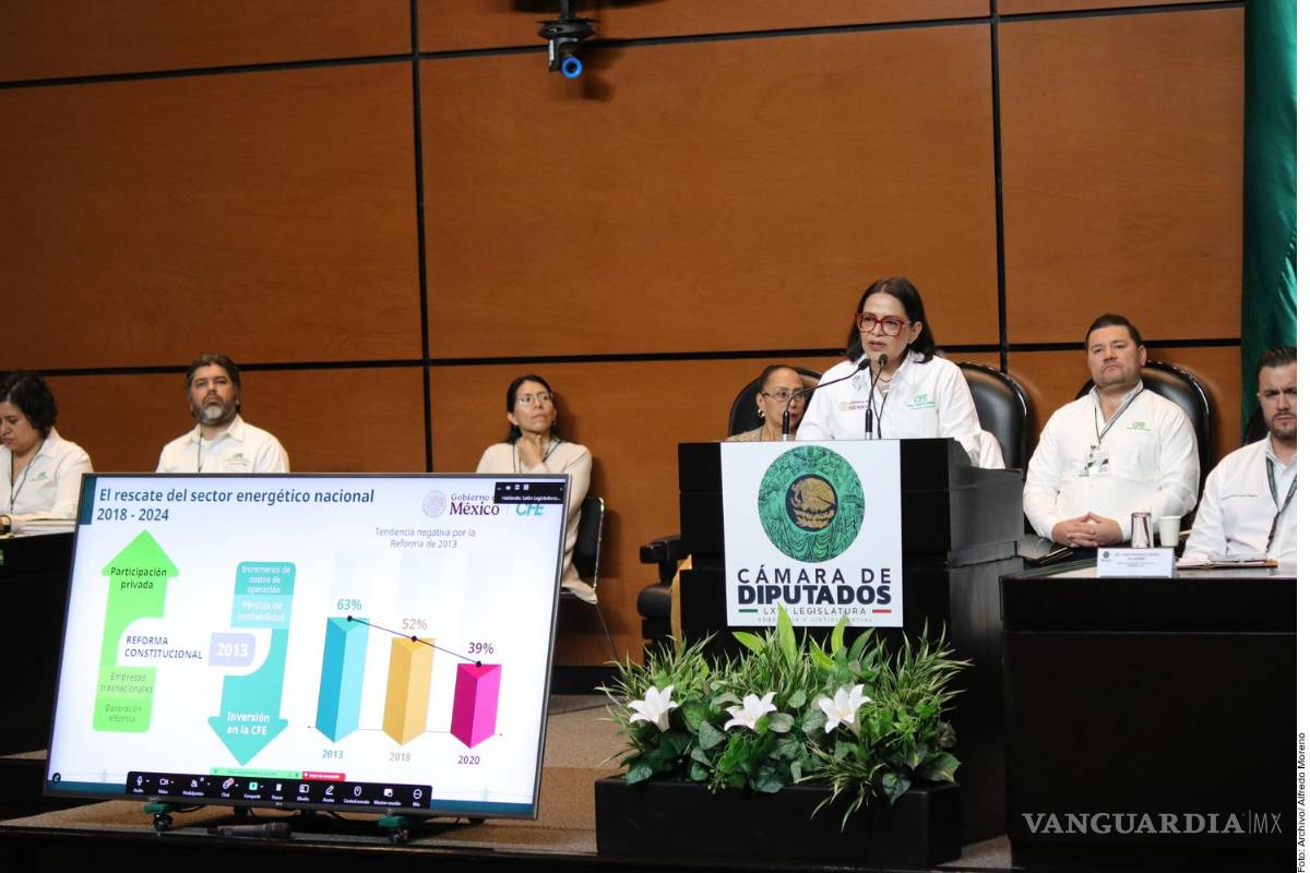 Aseguran que compra de carbón tiene mayor diversificación pese a contratos millonarios de diputado de Coahuila