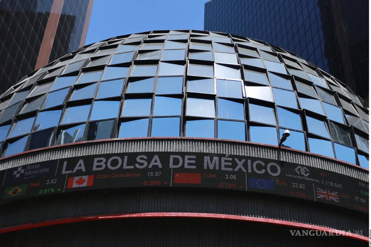 Crece percepción sobre riesgo tras triunfo de Trump y aprobación de reformas