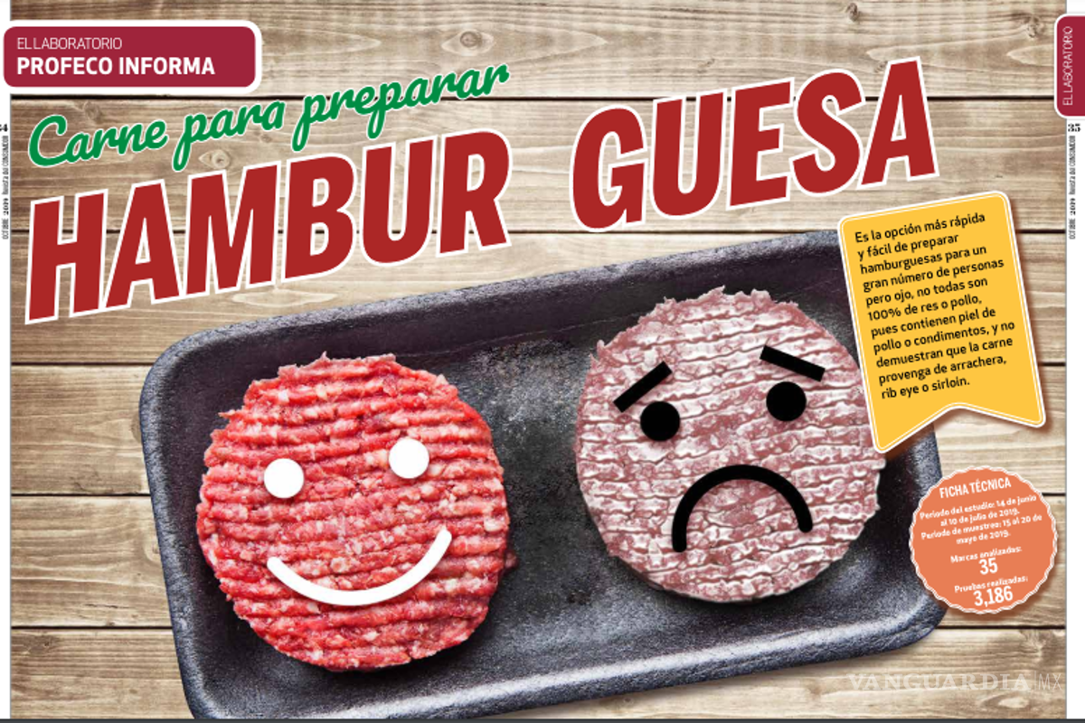 $!Estas son las carnes para hamburguesa que sí son de res y no contienen soya, según Profeco