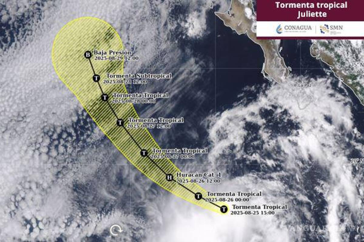 Conagua: Se forma la tormenta tropical Juliette el océano Pacífico... ¿Cómo afecta a México?