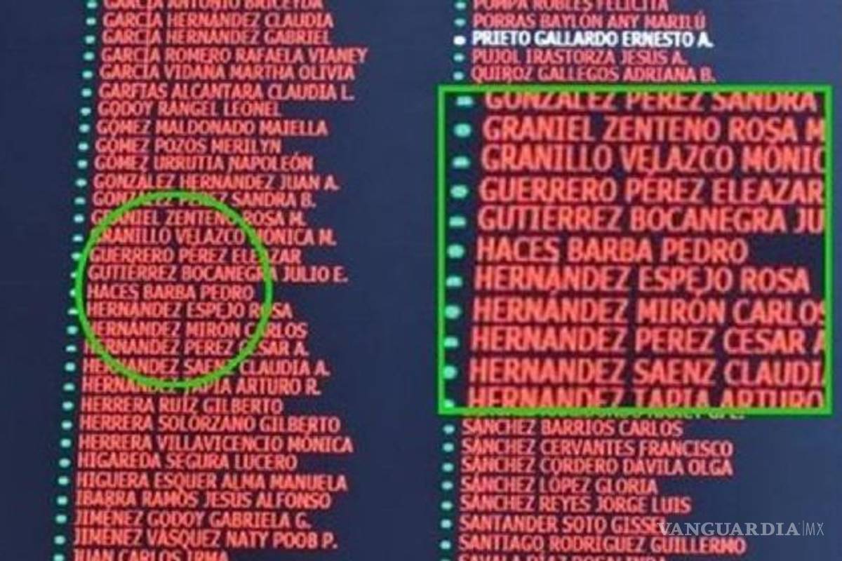 Diputado de Morena insiste en que no fue a la Serie Mundial