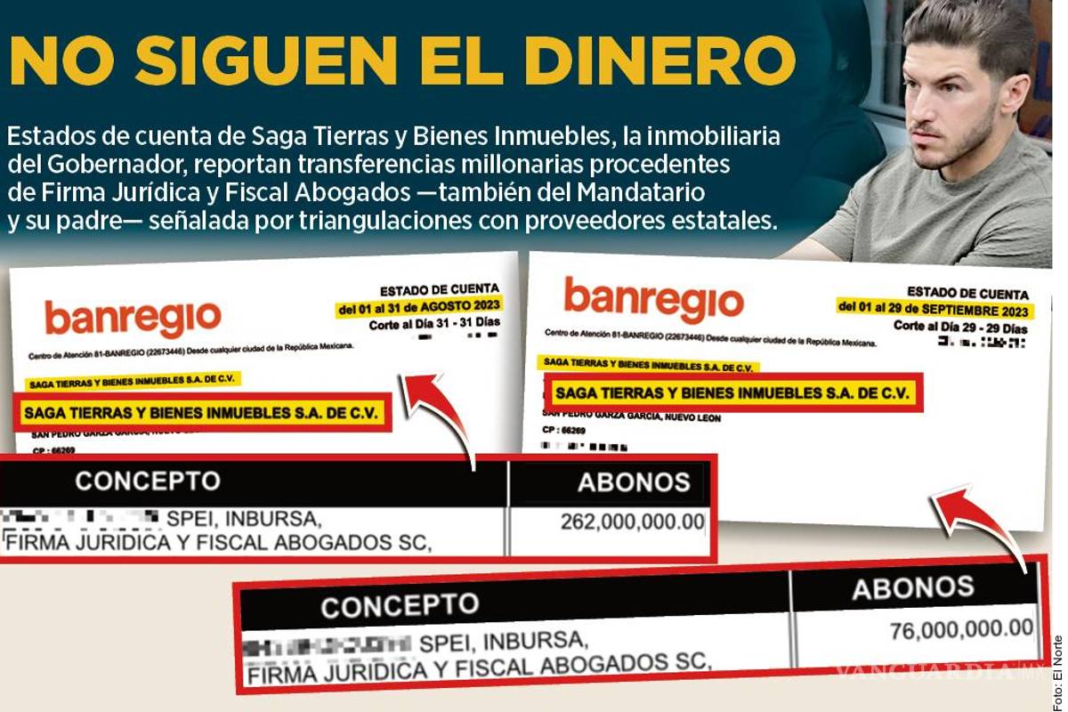 $!También dan carpetazo a investigación de cuenta de Samuel García por más de mil mdp