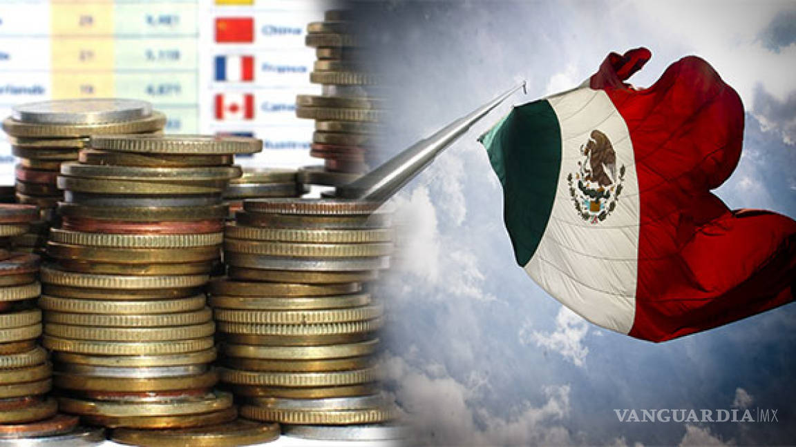 Los 10 riesgos políticos para 2020 en México