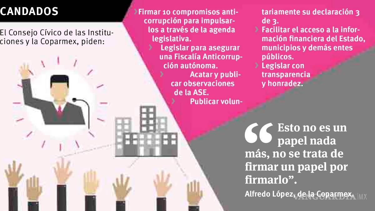 Piden a candidatos a diputados de Coahuila no caer en charlatanería