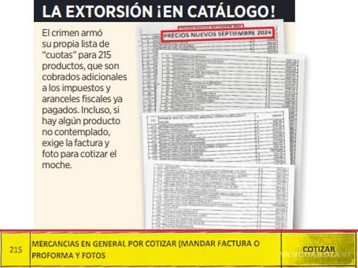 $!Crimen organizado impone sus propios ‘impuestos’ en Aduanas fronterizas