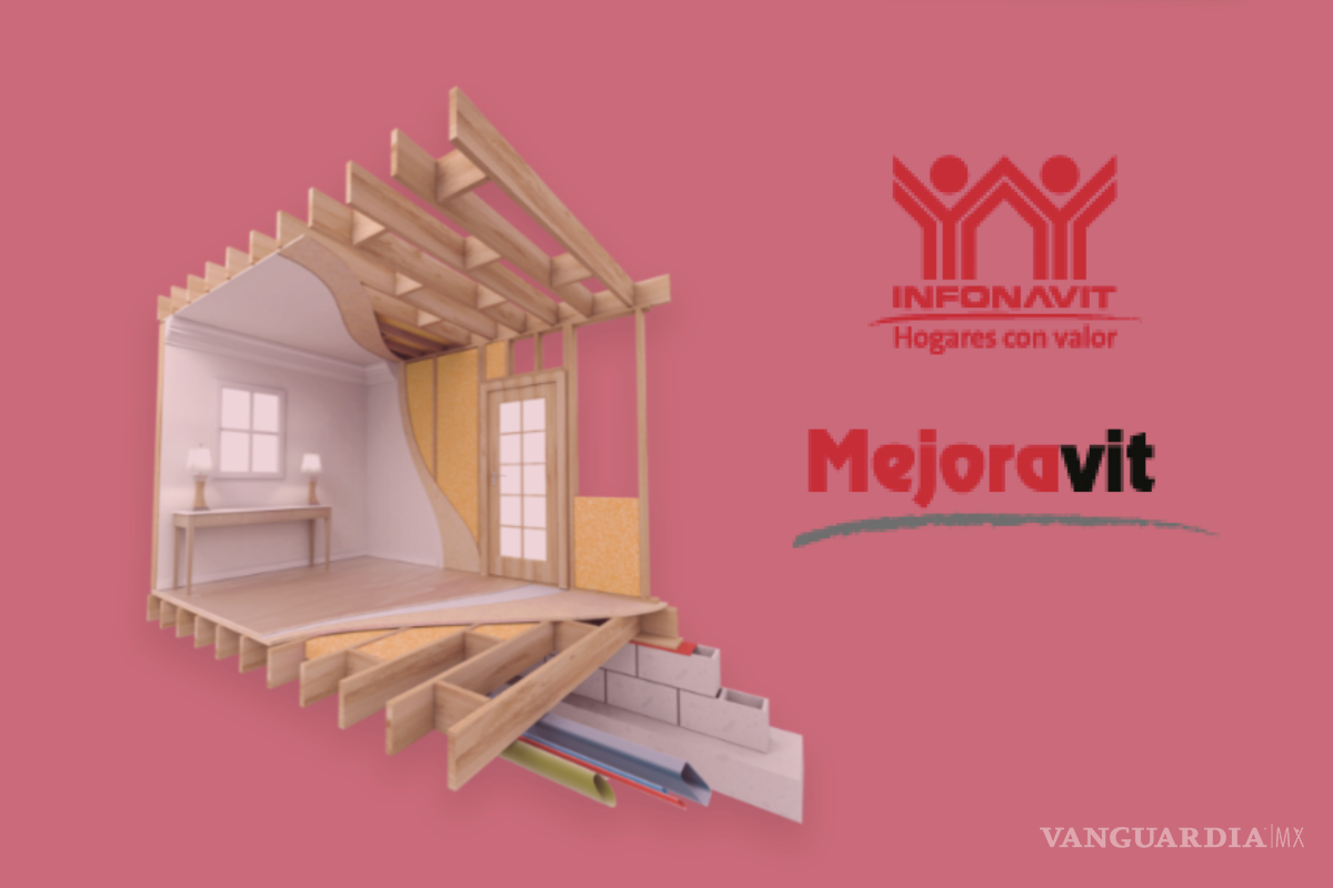 Crédito Mejoravit 2025: así puedes solicitar hasta 163 mil pesos para remodelar tu casa