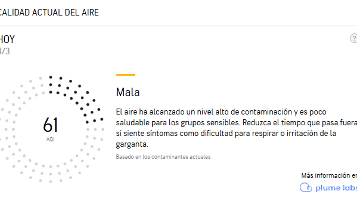 $!Captura de pantalla de registro de contaminación 4 de marzo, 2025, en Mty, Nuevo León