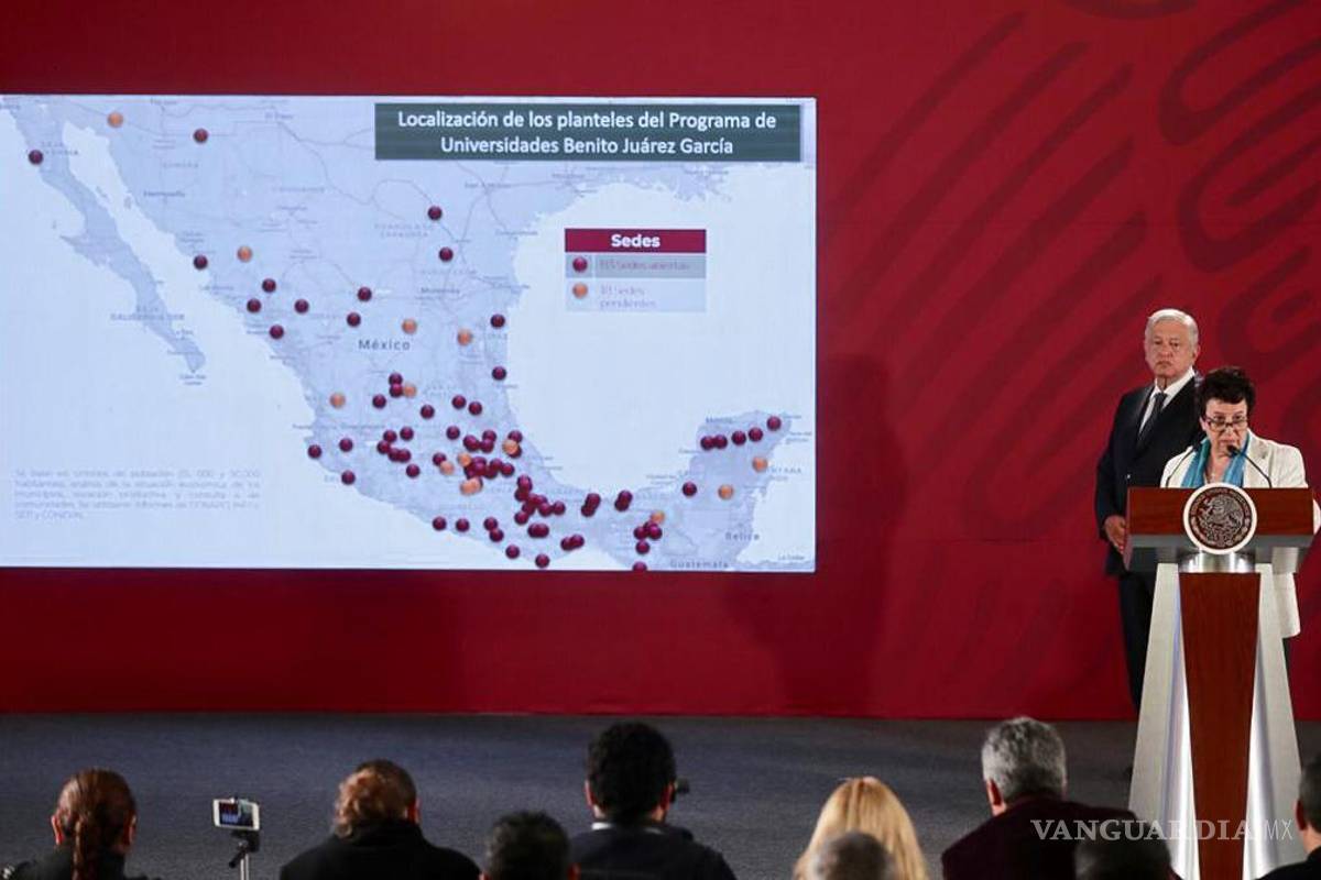 Van 83 de 100 universidades 'Benito Juárez' con más de 7 mil estudiantes: Raquel Sosa