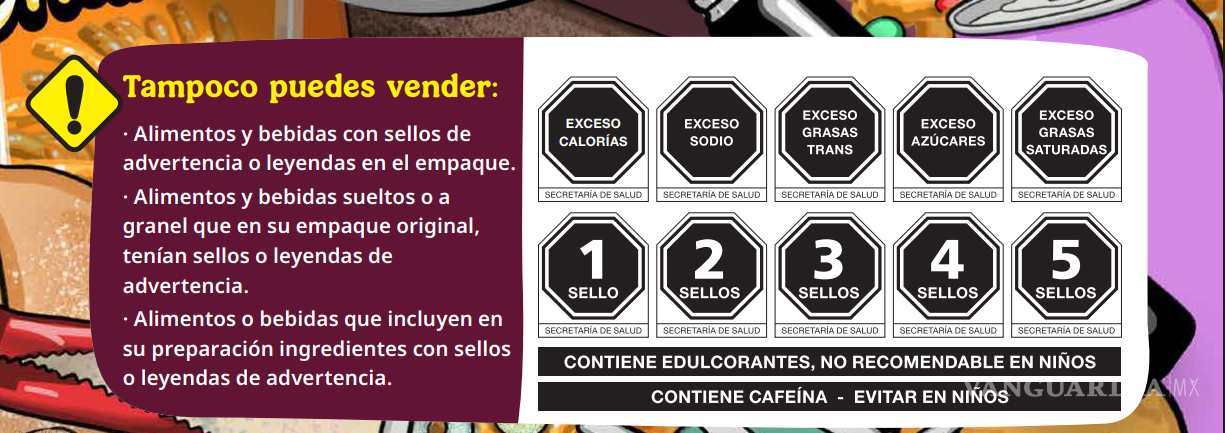 $!¿De cuánto dinero es la multa por vender comida chatarra en las escuelas públicas de México?