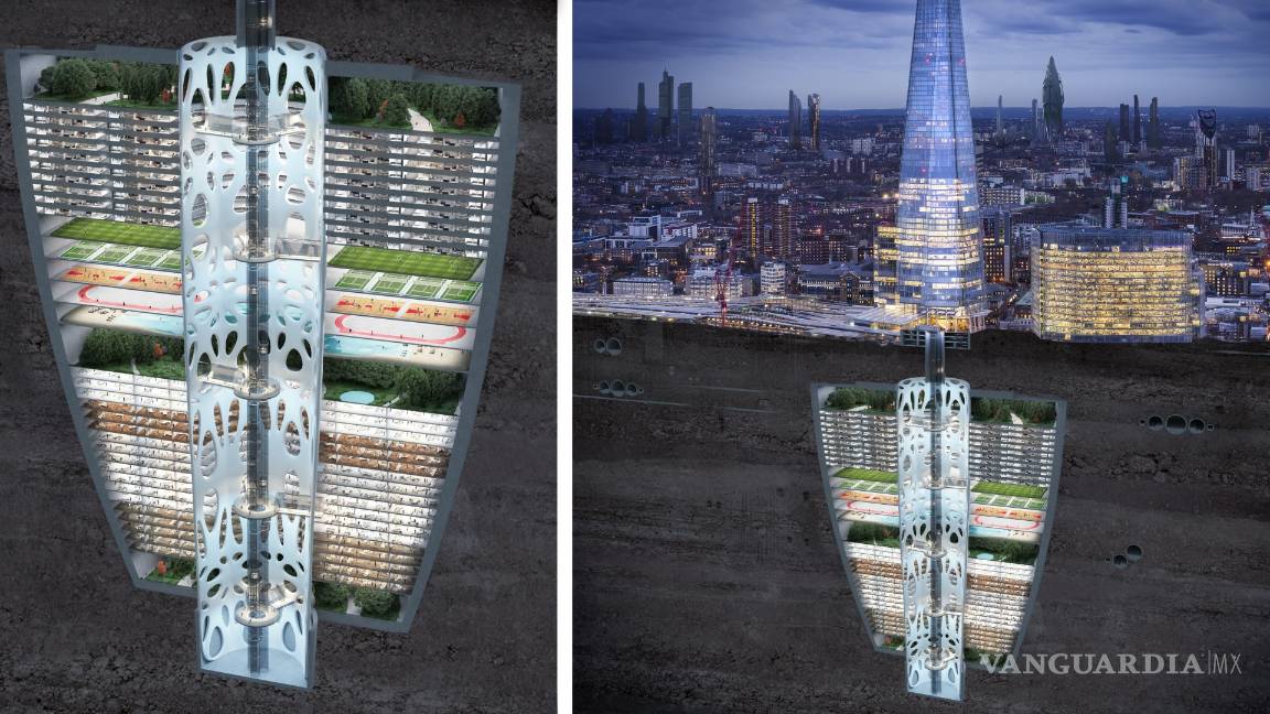 $!Así será el del futuro mundo: La vida en 2069