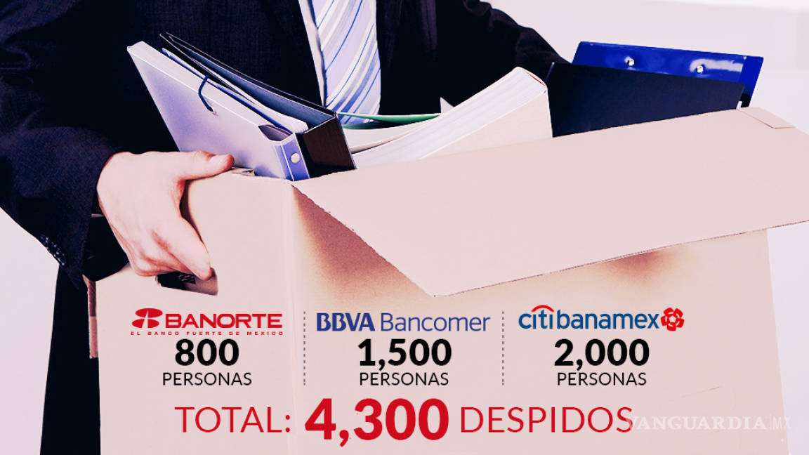 $!Tecnología deja sin empleo a miles de mexicanos en sólo tres bancos, y apenas empieza