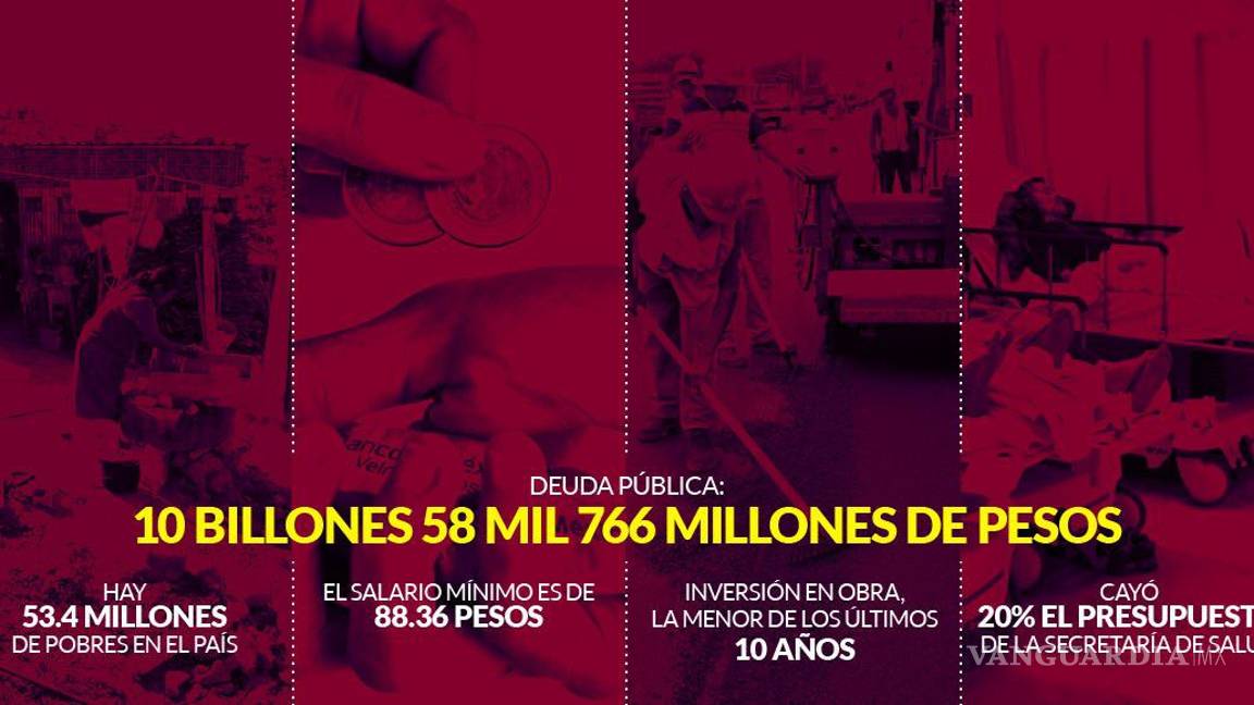 $!Con Peña Nieto hubo despilfarro, ¿A dónde fue tanto dinero? ¿Por qué tanta deuda?, cuestionan economistas