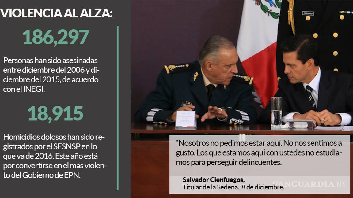 $!Diez años después y 186 mil muertos, los militares se hartan y piden regresar a los cuarteles