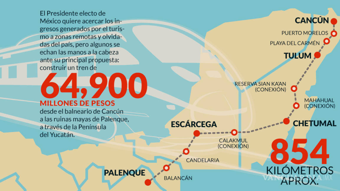 $!Tren Maya de AMLO podría costar de 4 a 10 veces más de lo estimado, advierten
