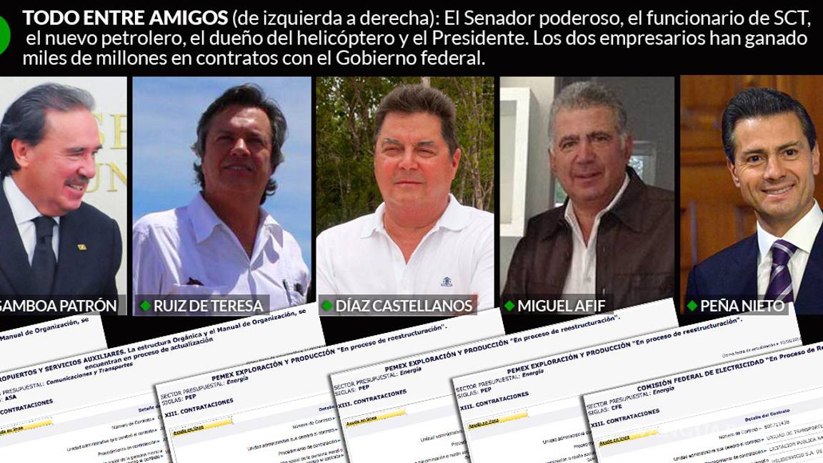 $!El helicóptero de Gamboa, más allá del aterrizaje: Amigos de EPN y contratos de gobierno multimillonarios