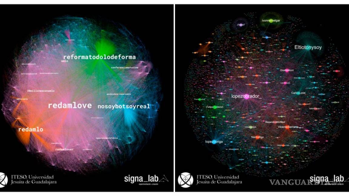 $!'AMLOvers' atacan desde Twitter a periodistas y medios críticos de AMLO: Signa_Lab ITESO