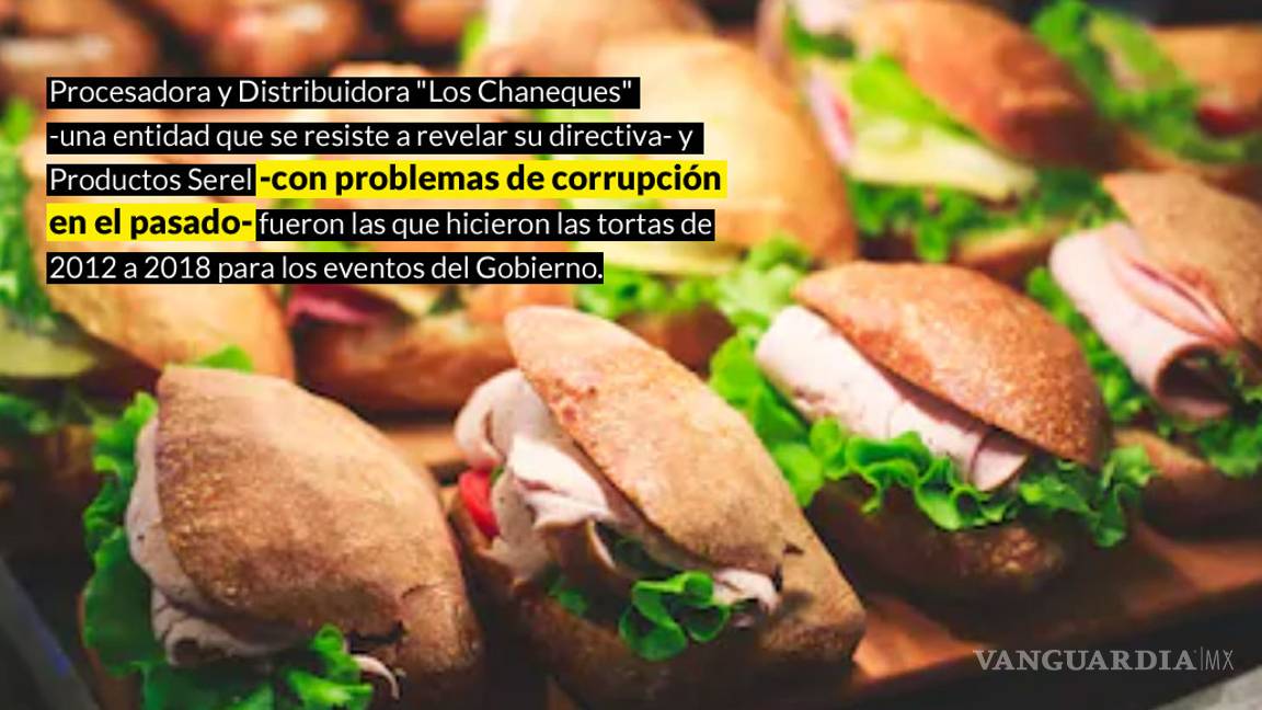 $!Dos empresas ganaron millones por tortas para 'acarreados' en sexenio de Peña Nieto
