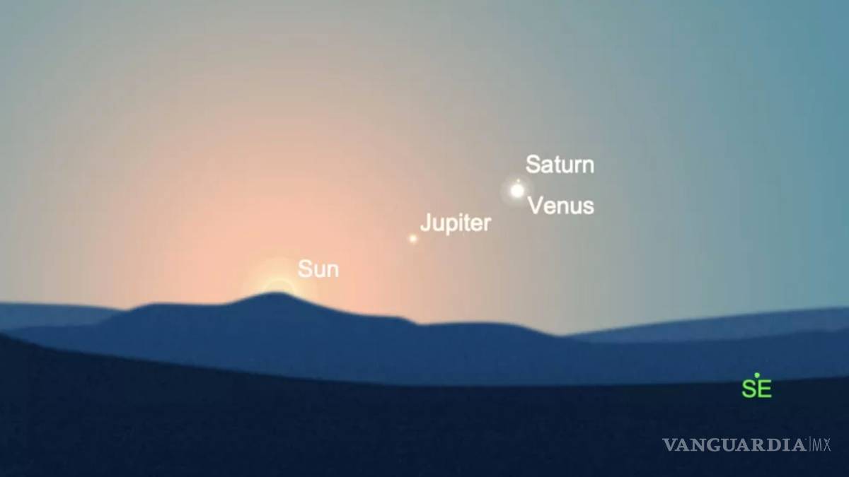 Febrero marca un mes de planetas 'combustibles' y observación del cielo complicada
