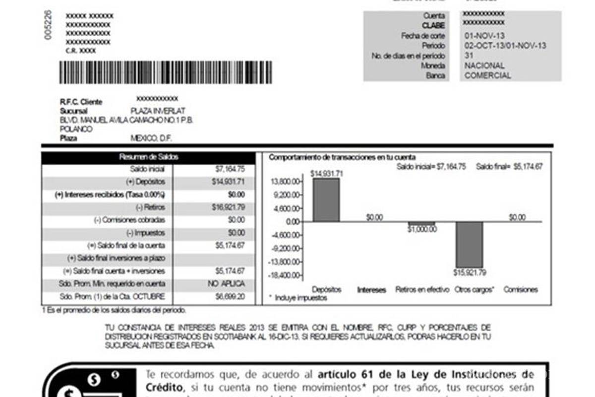 ¿Qué es lo que dice mi estado de cuenta?