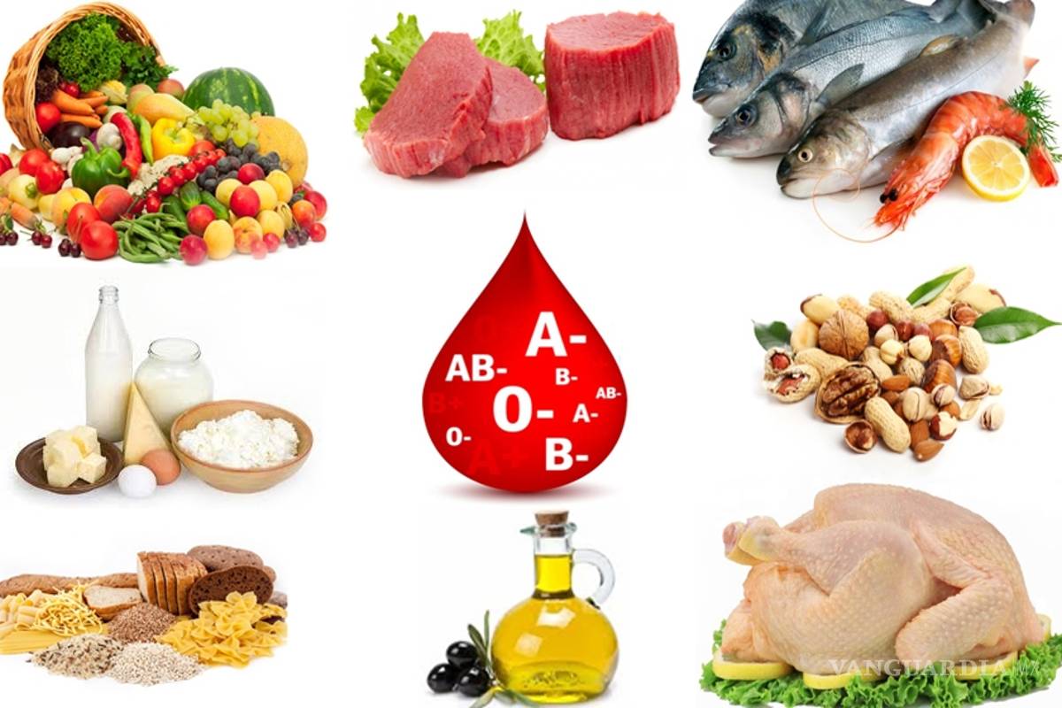 Los alimentos que engordan o adelgazan, según tu grupo sanguíneo